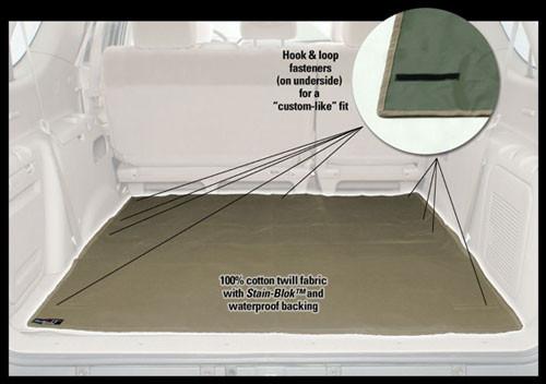 Waterproof cargo area cover