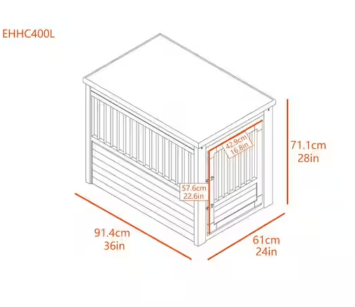 Large Dimensions