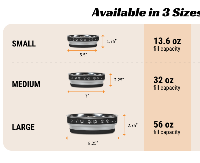 Stainless Steel Bowl w rubber base