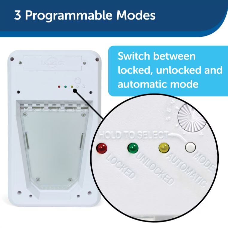 PetSafe Smart Door Pet Door with Smart Key