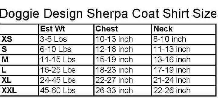 Sherpa Lined Black Coat